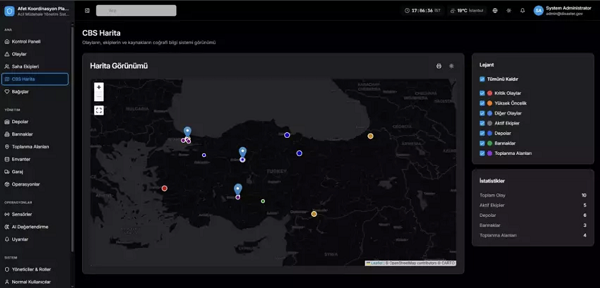 ‘Türkiye’nin dijital geleceğine 1 milyar liralık yatırım yapıyoruz’